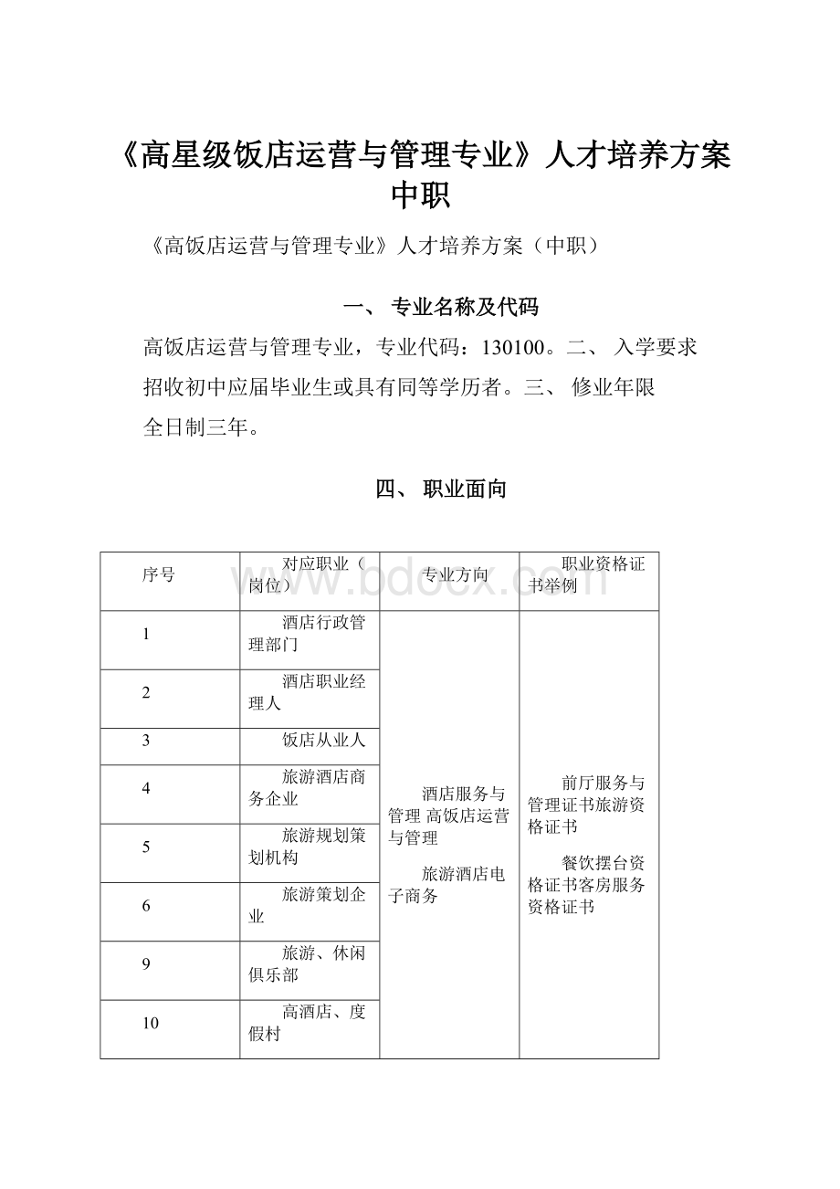 《高星级饭店运营与管理专业》人才培养方案中职.docx