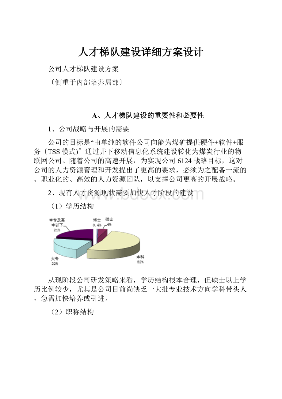 人才梯队建设详细方案设计.docx_第1页