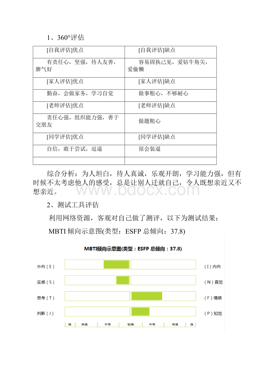 我的大学生涯规划报告.docx_第2页