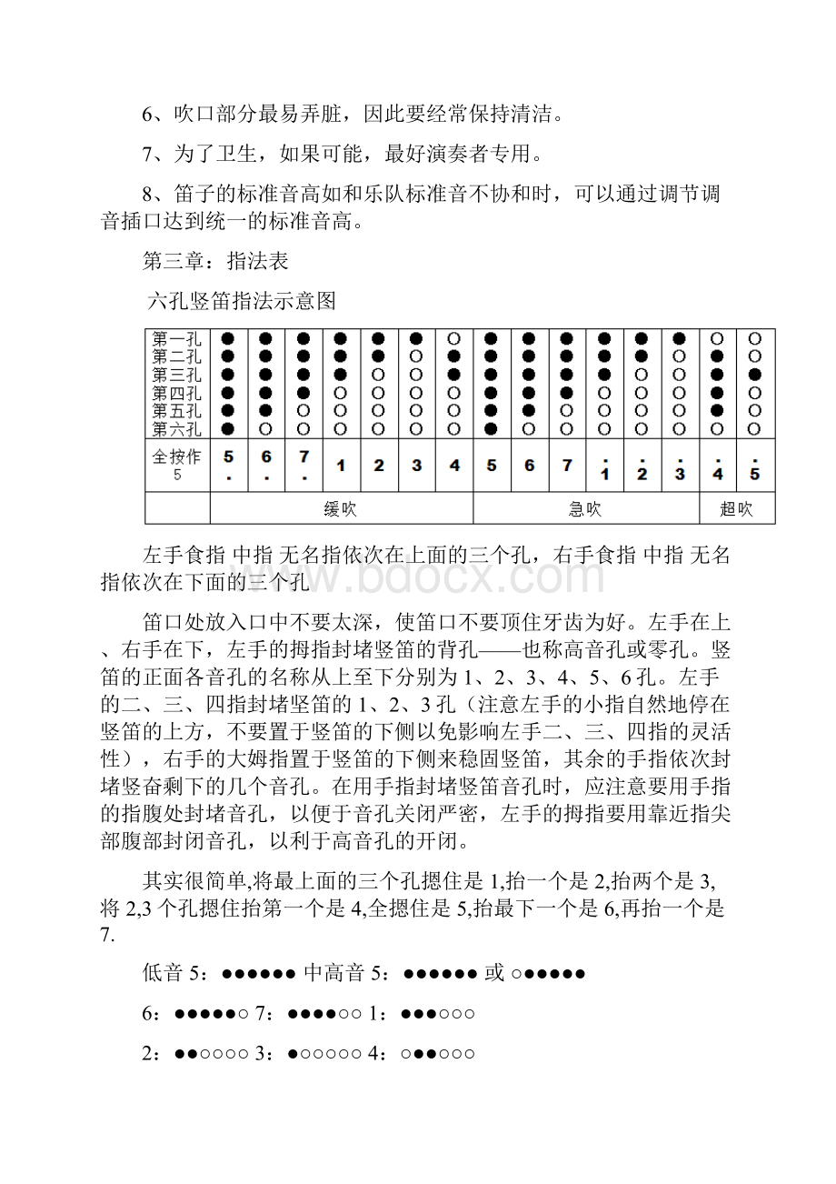 六孔竖笛教材.docx_第2页