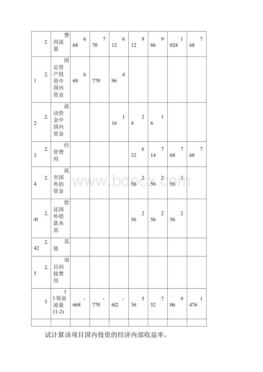 投资分析计算题修正版.docx_第2页