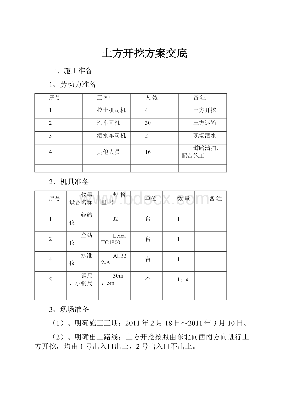 土方开挖方案交底.docx