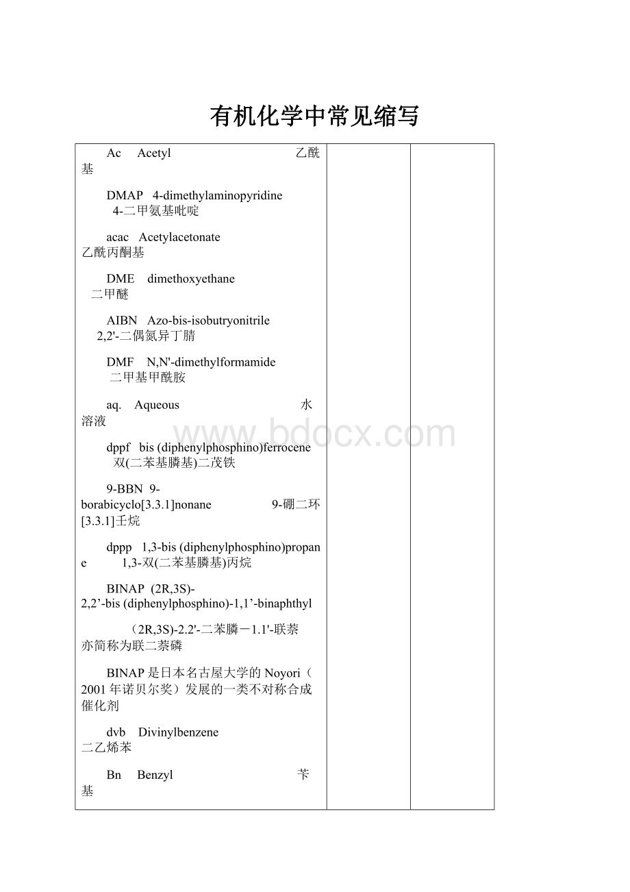 有机化学中常见缩写.docx_第1页