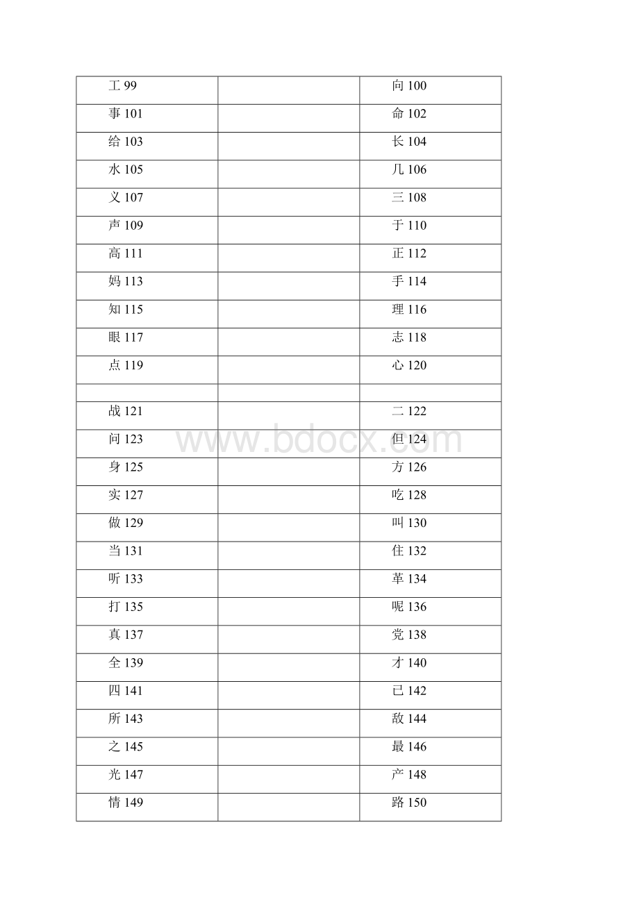 基础500常用汉字字卡实用闪卡.docx_第3页