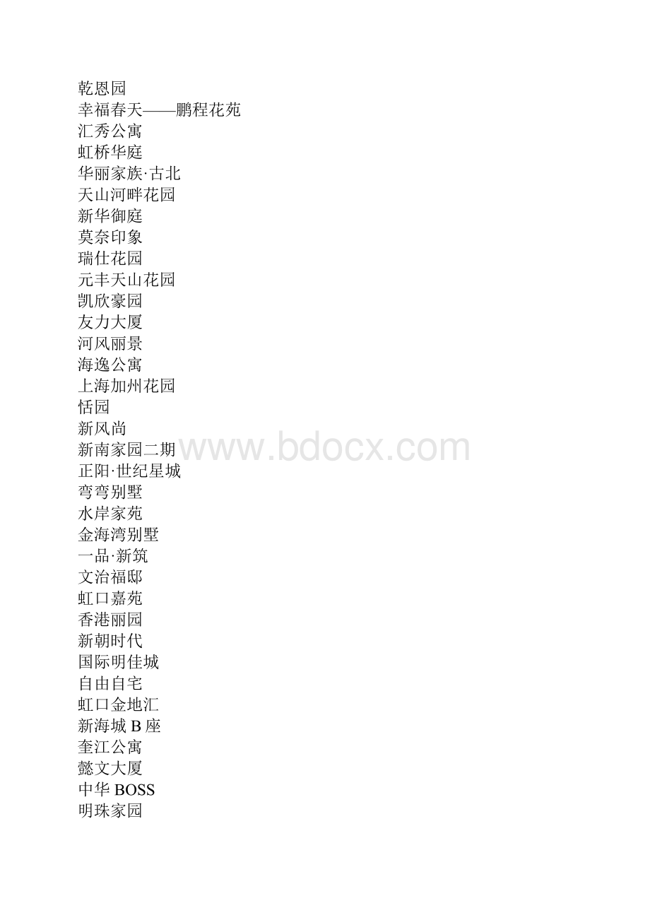 全国房地产案名大全.docx_第2页