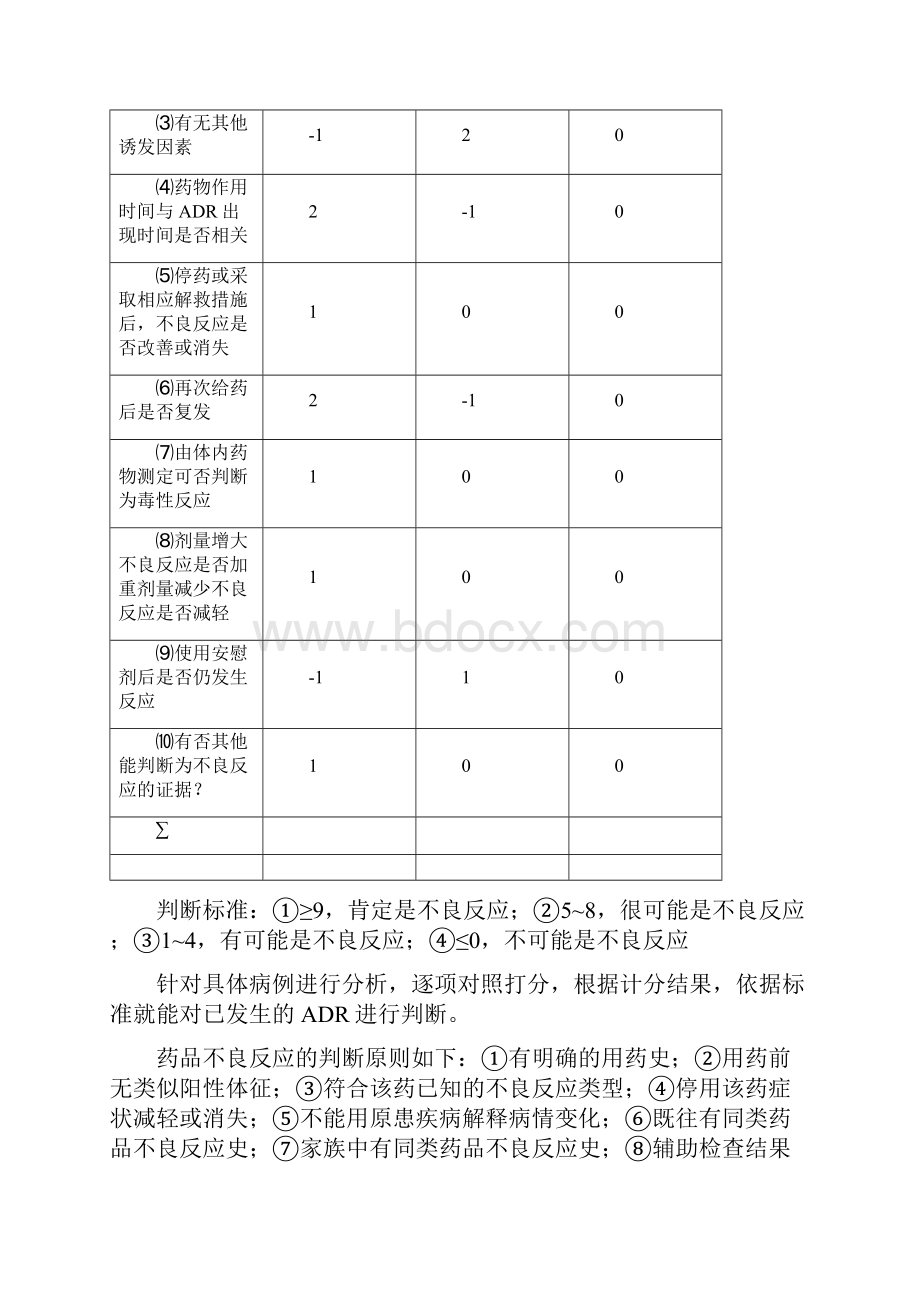 药品不良反应的判断与防治.docx_第3页