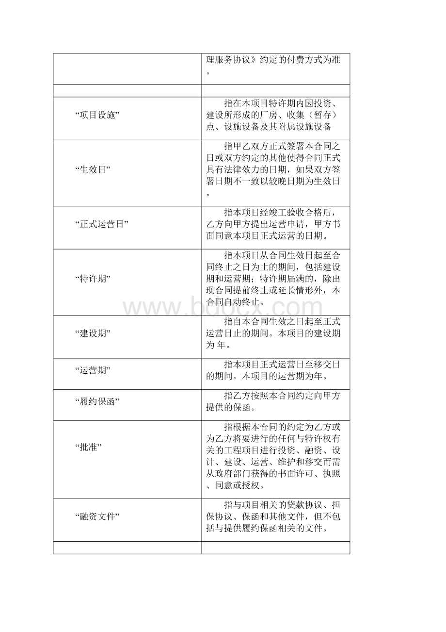 病死畜禽无害化处理PPP项目合同协议书范本.docx_第3页