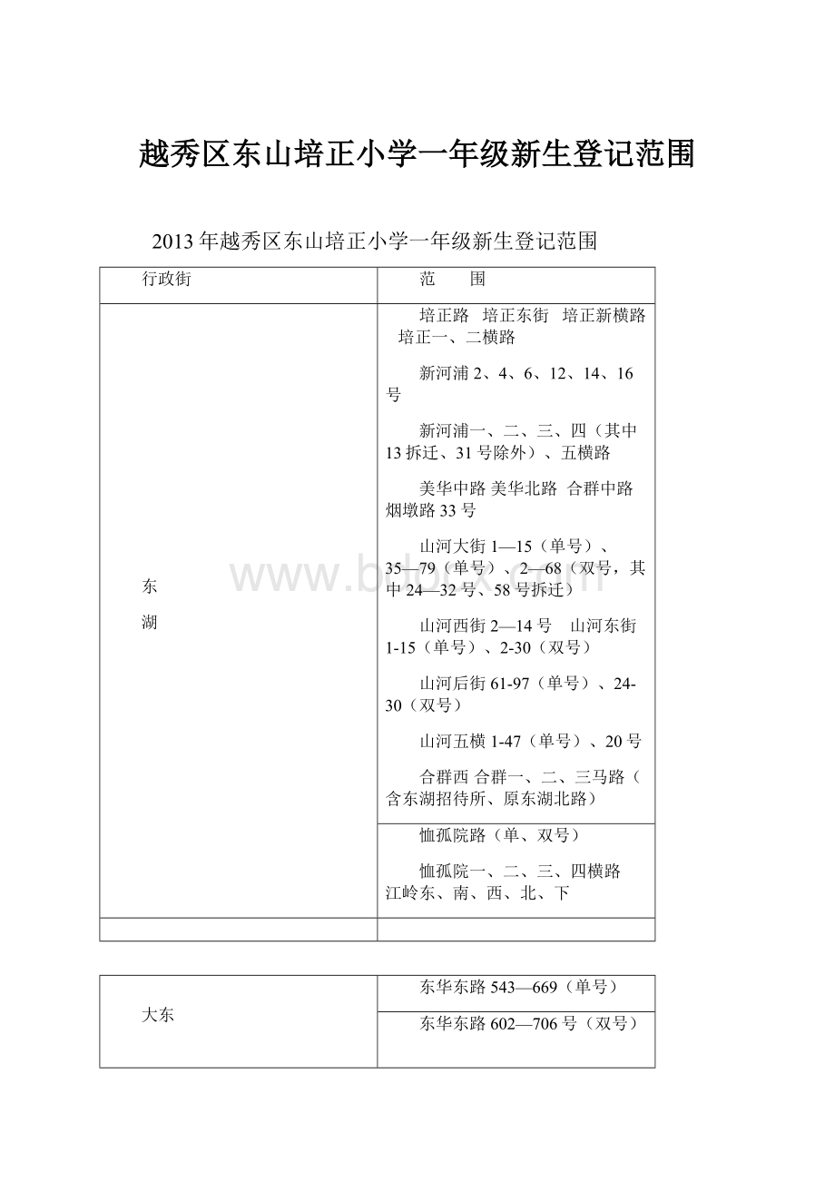 越秀区东山培正小学一年级新生登记范围.docx