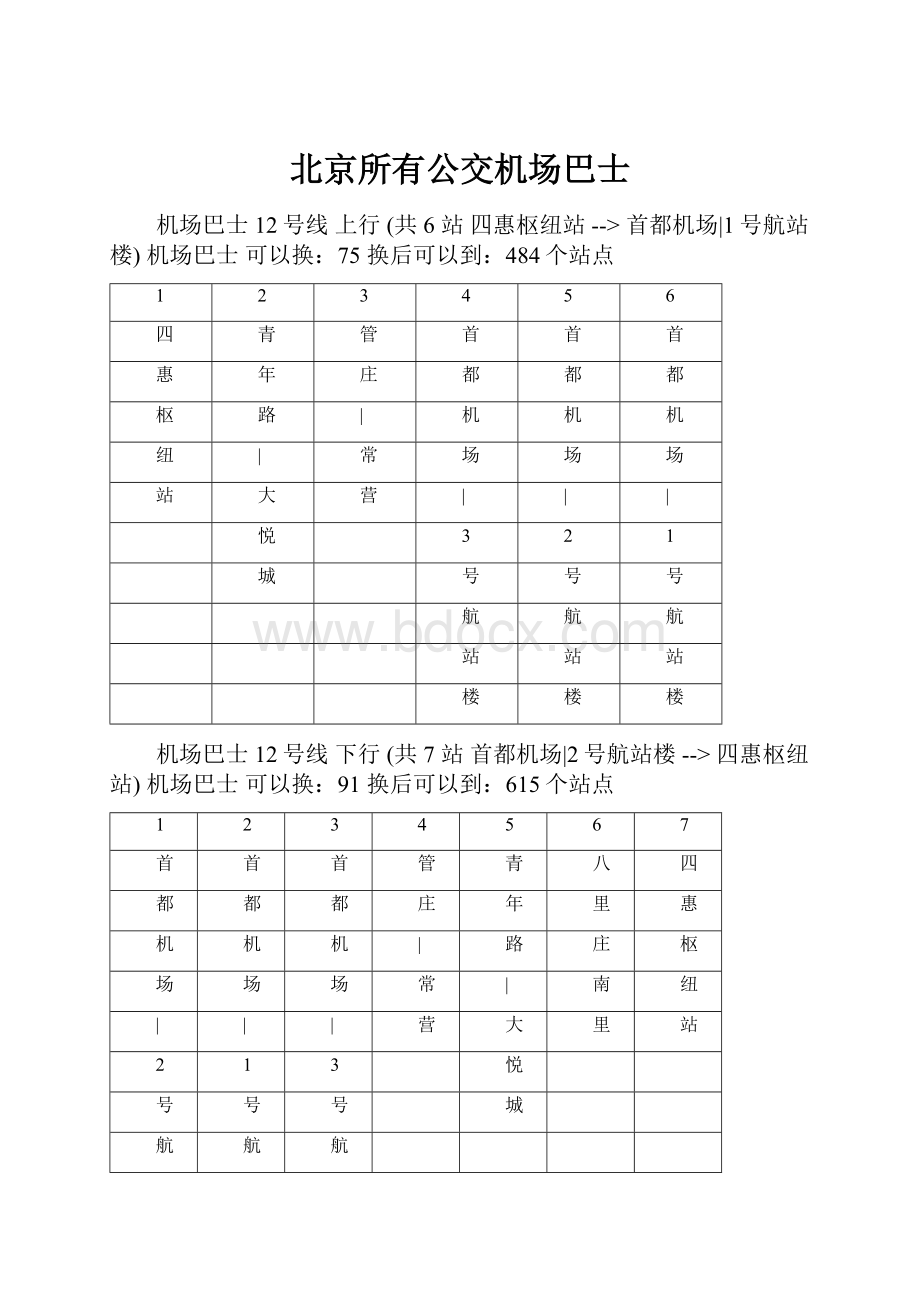 北京所有公交机场巴士.docx