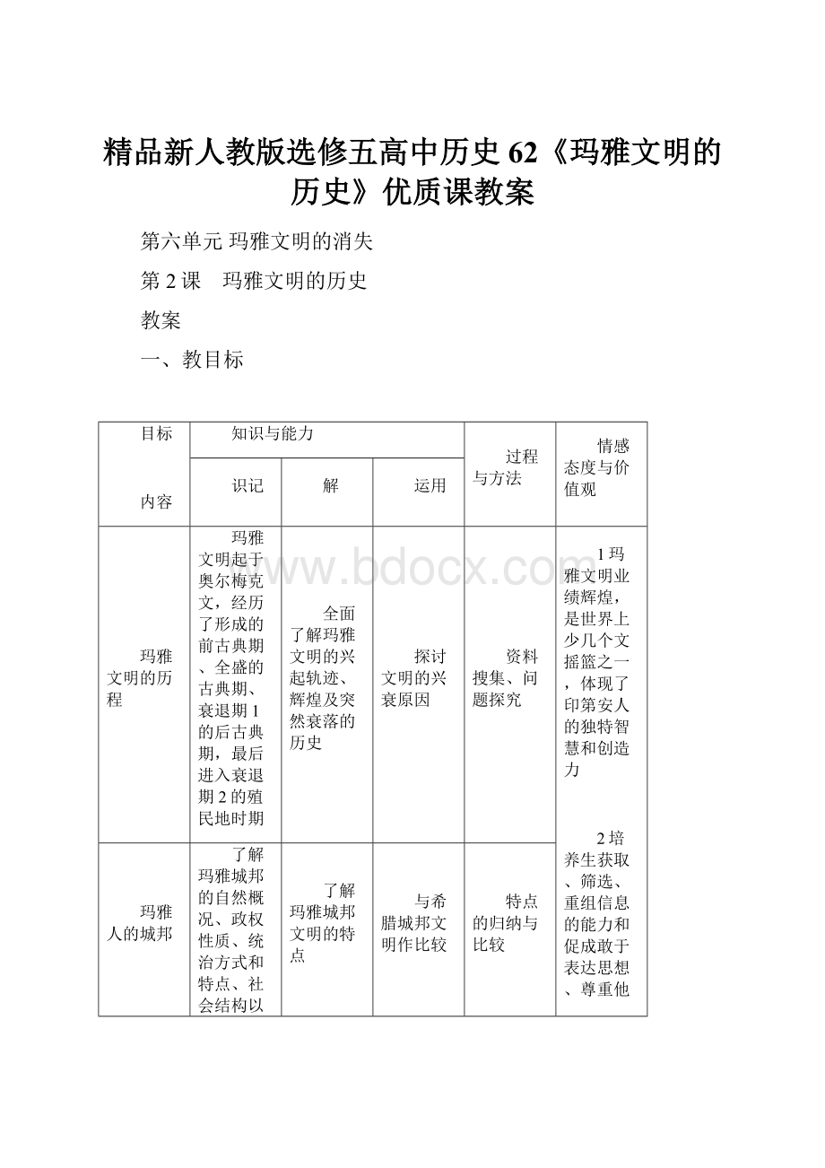 精品新人教版选修五高中历史62《玛雅文明的历史》优质课教案.docx