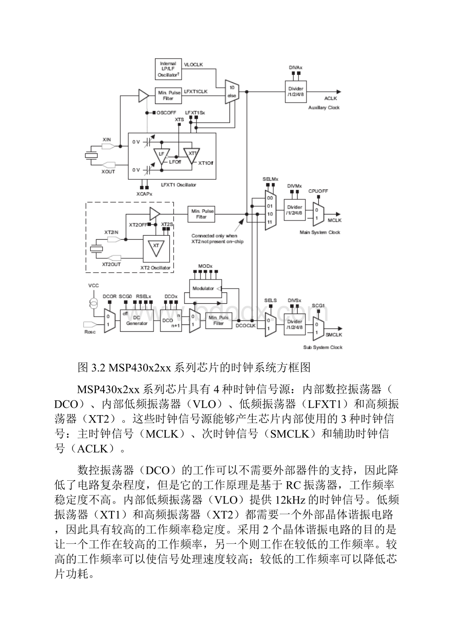 430内部时钟.docx_第3页