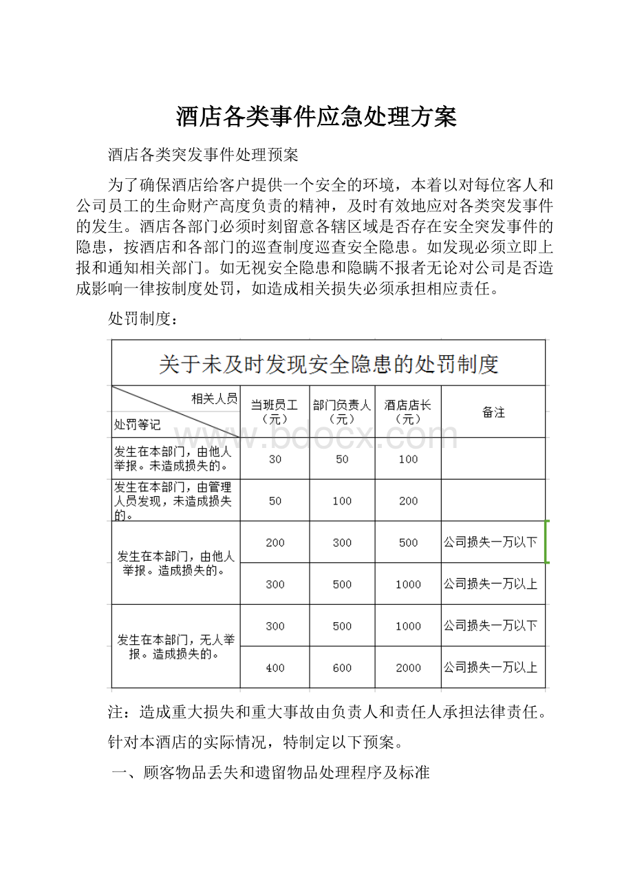 酒店各类事件应急处理方案.docx