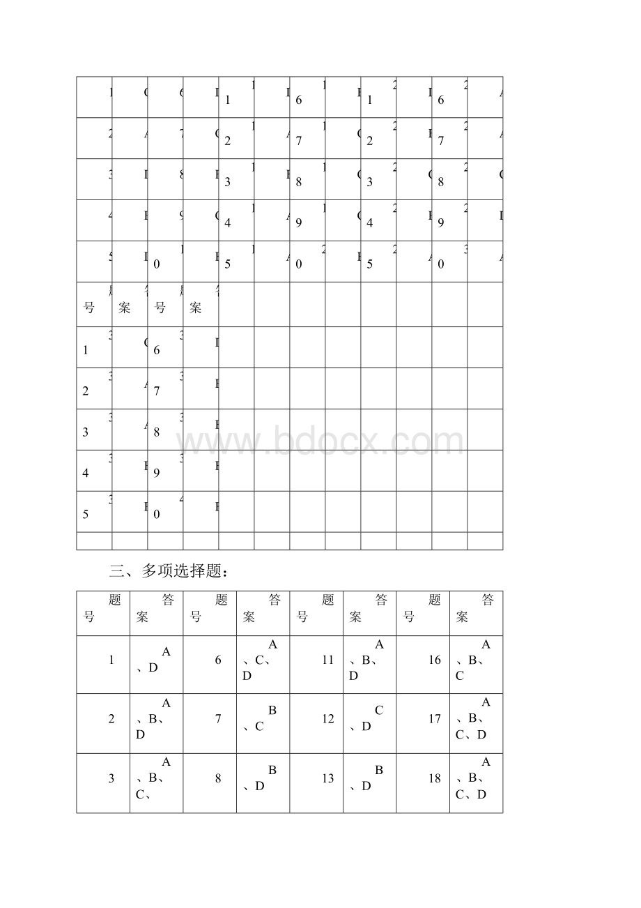 会计大专总复习参考答案.docx_第2页