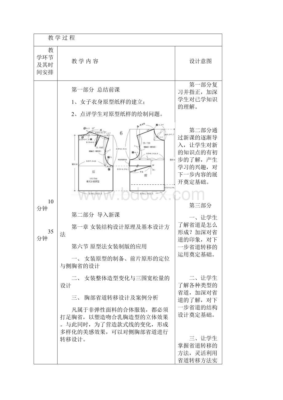 女装结构设计教案专为试讲设计.docx_第2页