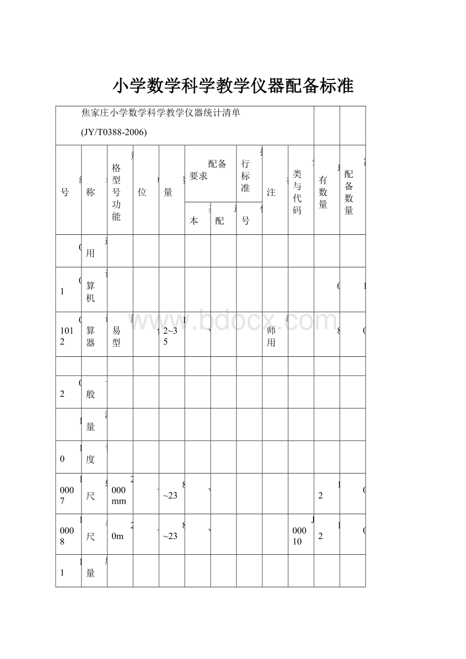 小学数学科学教学仪器配备标准.docx