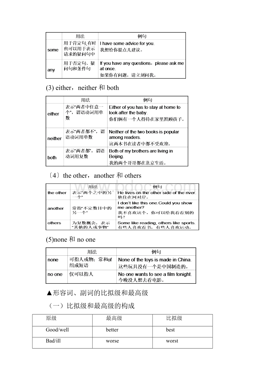 成人大专英语资料.docx_第3页