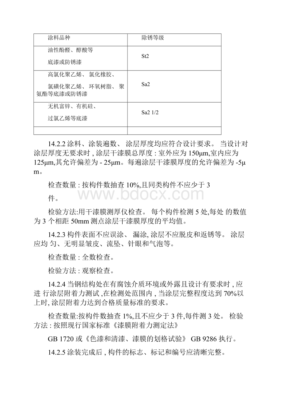 防火涂料规范要求.docx_第2页