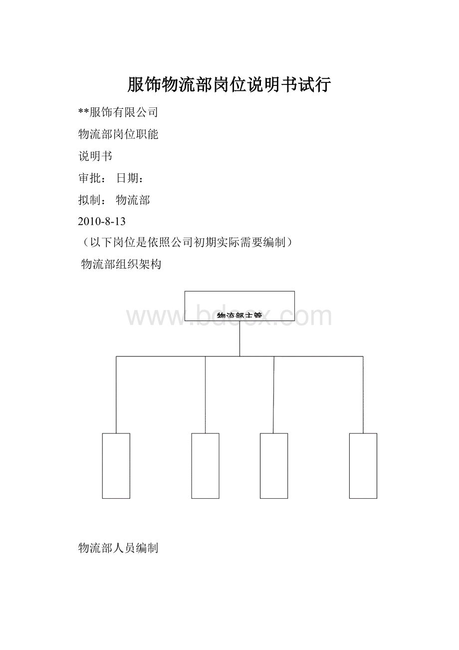 服饰物流部岗位说明书试行.docx