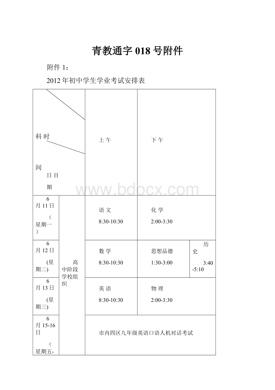 青教通字018号附件.docx