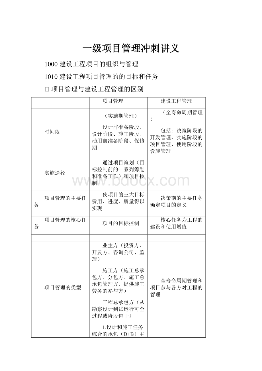 一级项目管理冲刺讲义.docx