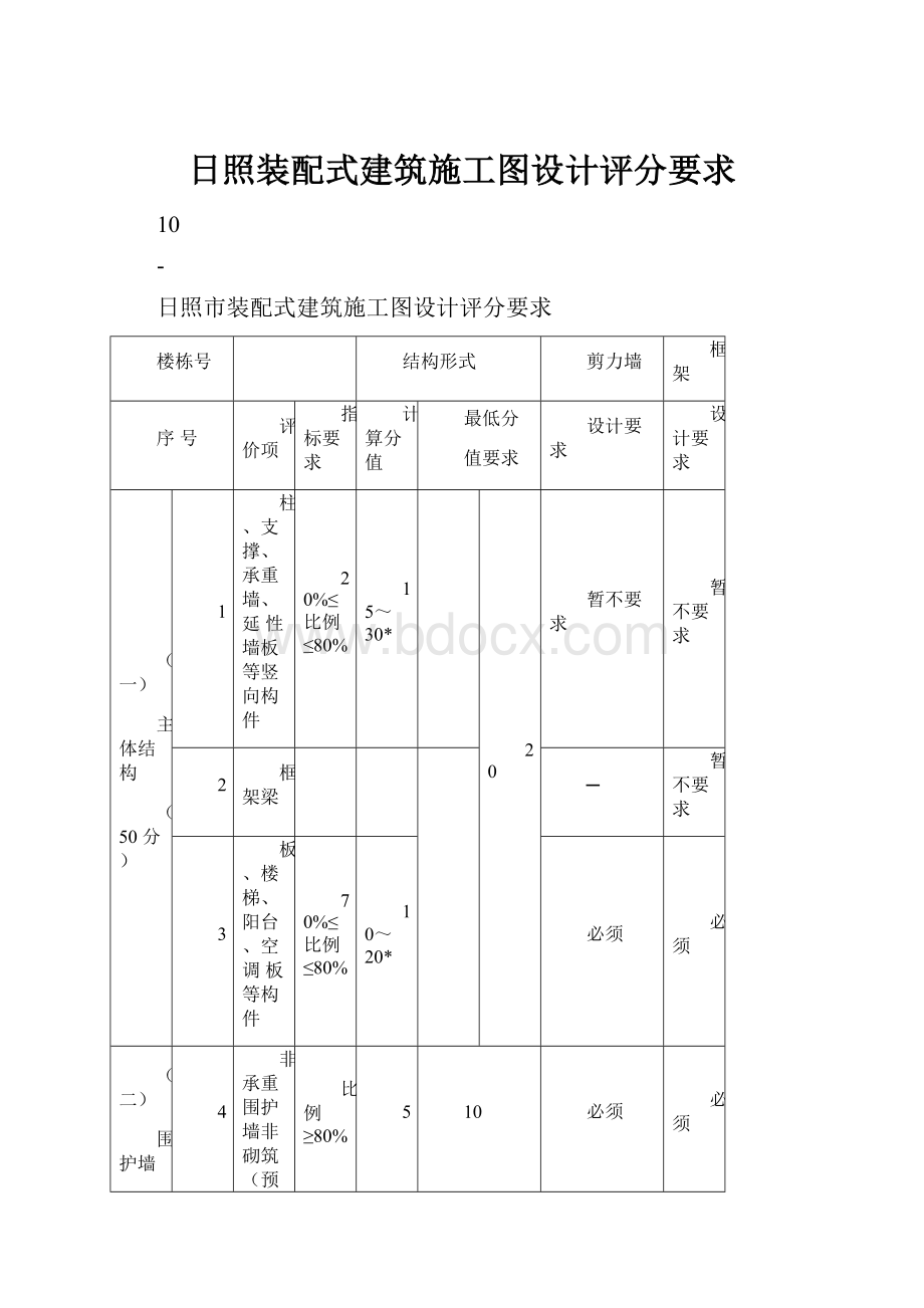 日照装配式建筑施工图设计评分要求.docx