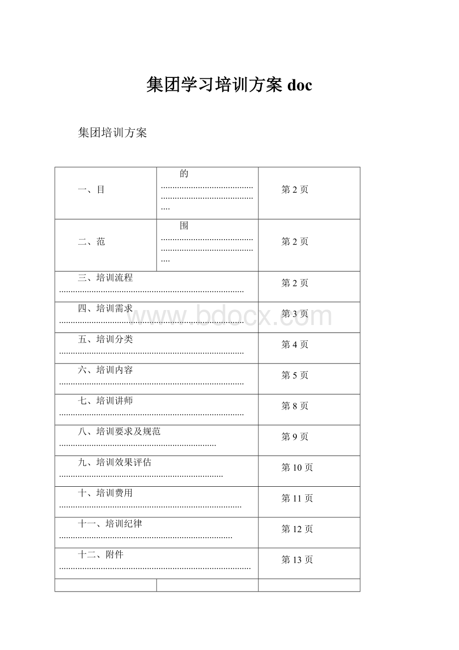 集团学习培训方案doc.docx