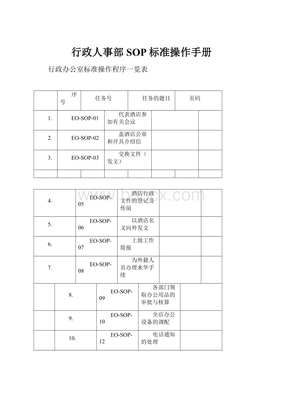 行政人事部SOP标准操作手册.docx