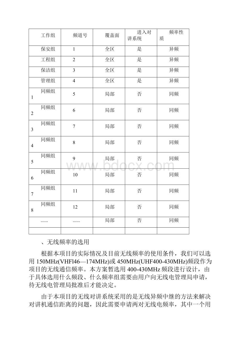 无线对讲系统方案.docx_第3页