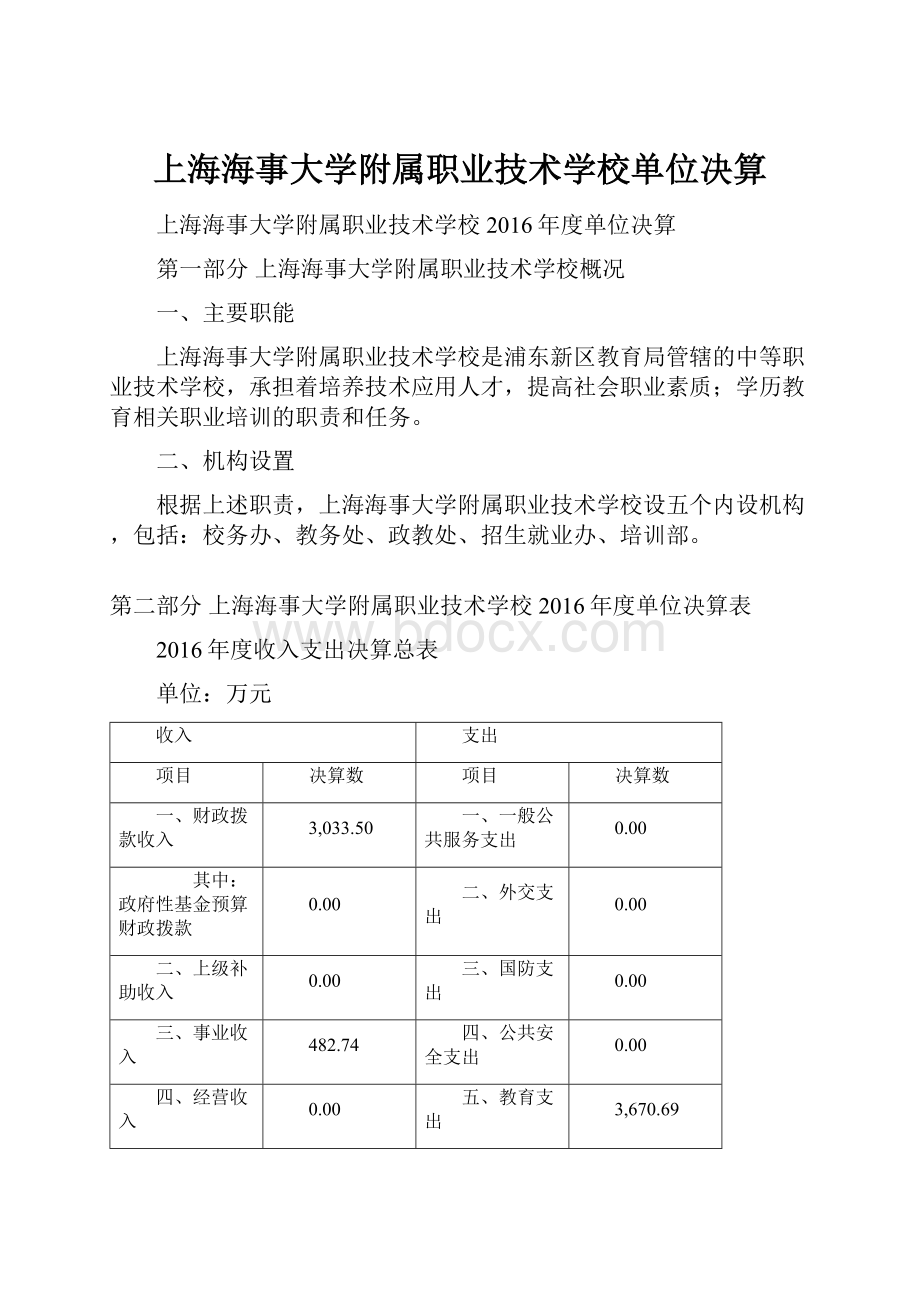 上海海事大学附属职业技术学校单位决算.docx