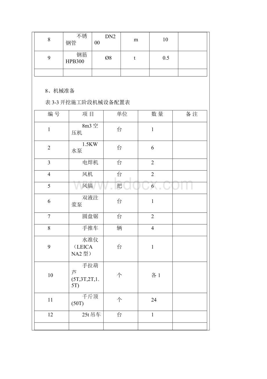 区间联络通道开挖技术交底.docx_第3页