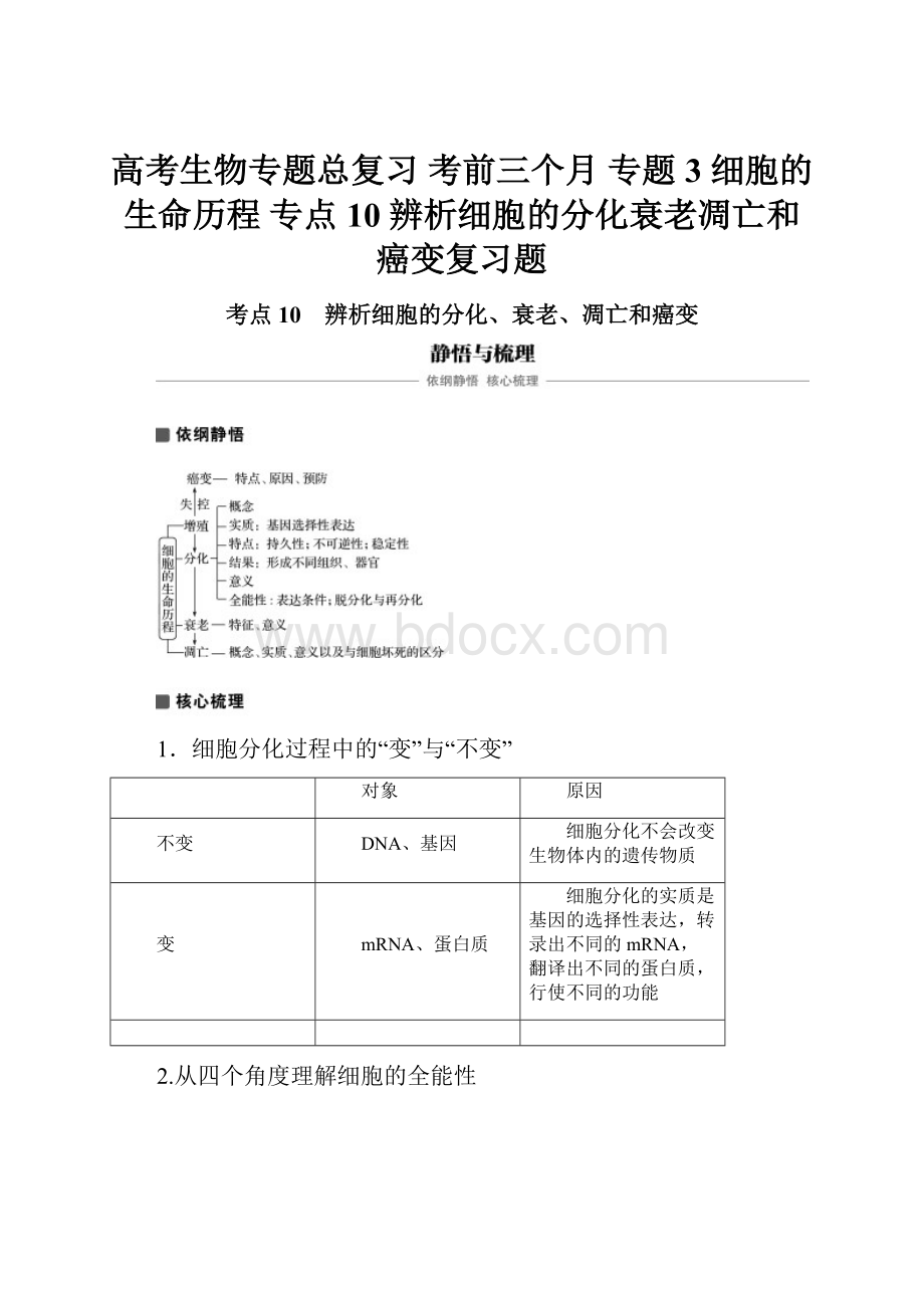 高考生物专题总复习 考前三个月 专题3 细胞的生命历程 专点10 辨析细胞的分化衰老凋亡和癌变复习题.docx