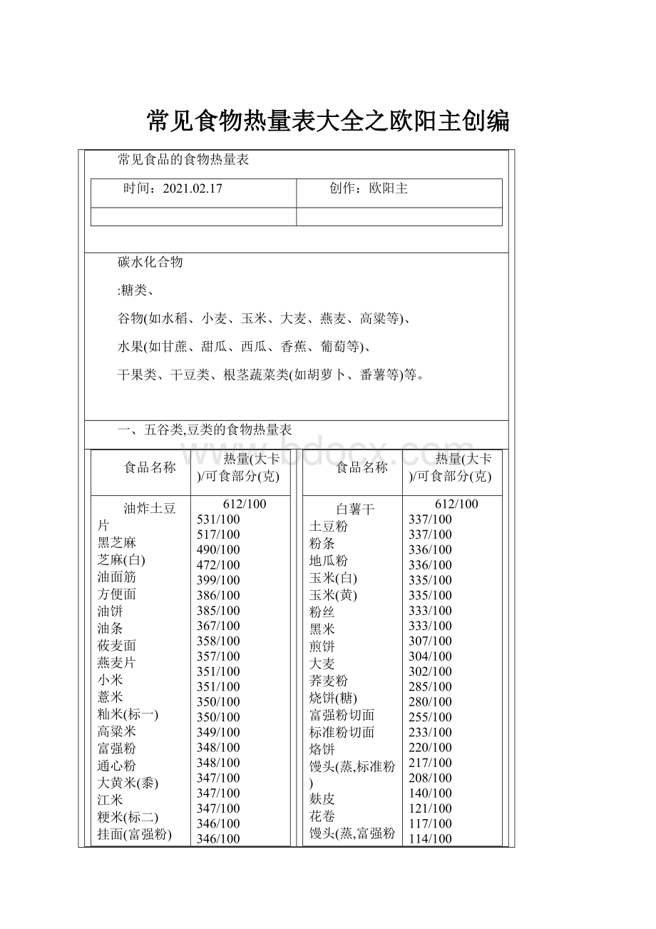 常见食物热量表大全之欧阳主创编.docx_第1页