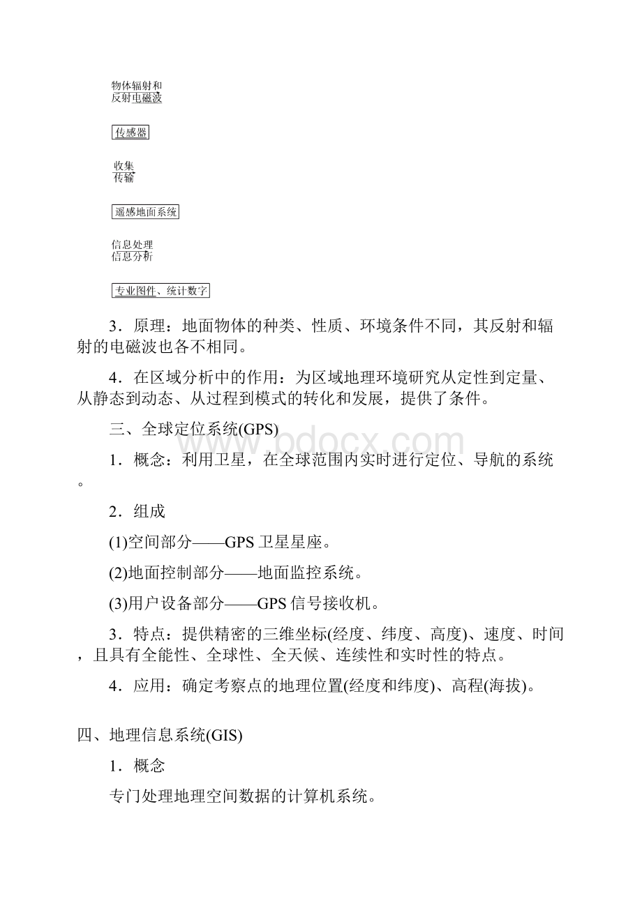 江苏省届高中地理地理环境与区域发展第二节地理信息技术在区域地理环境研究中的应用学案新人教版.docx_第2页