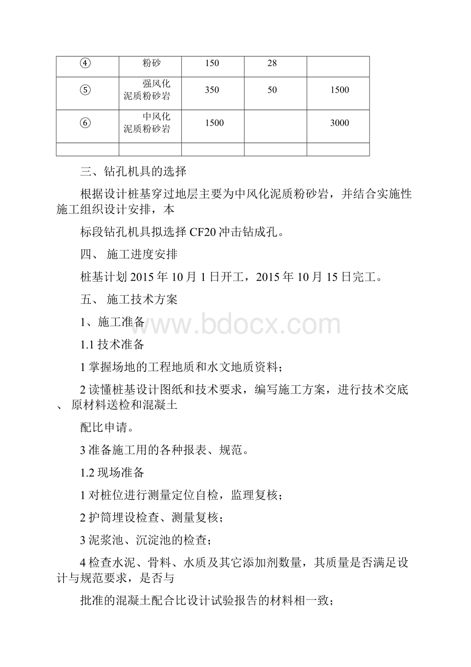 钻孔灌注桩冲击钻施工方案.docx_第3页