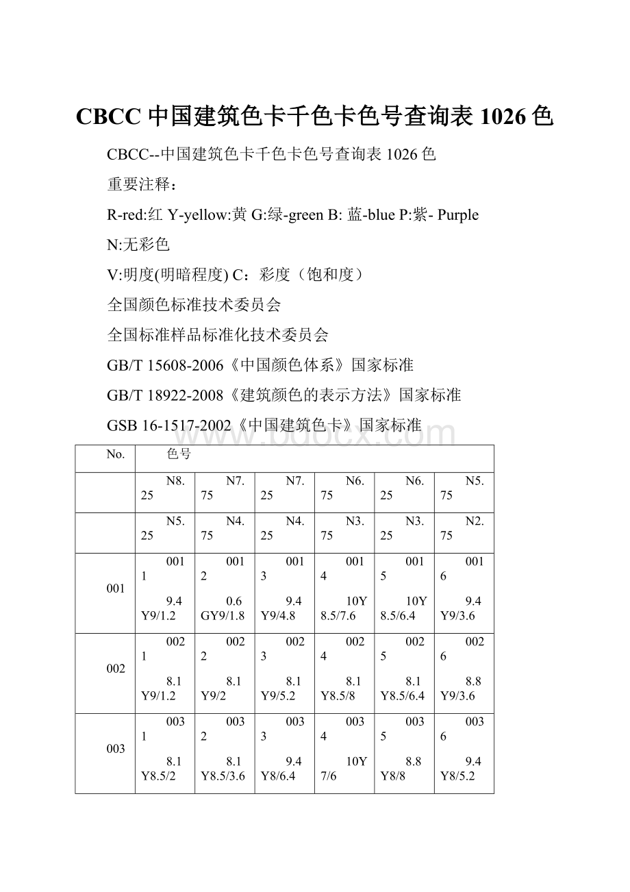 CBCC中国建筑色卡千色卡色号查询表1026色.docx