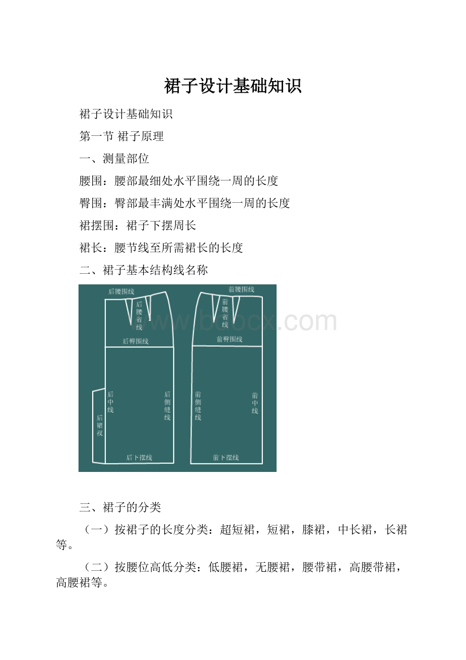 裙子设计基础知识.docx_第1页