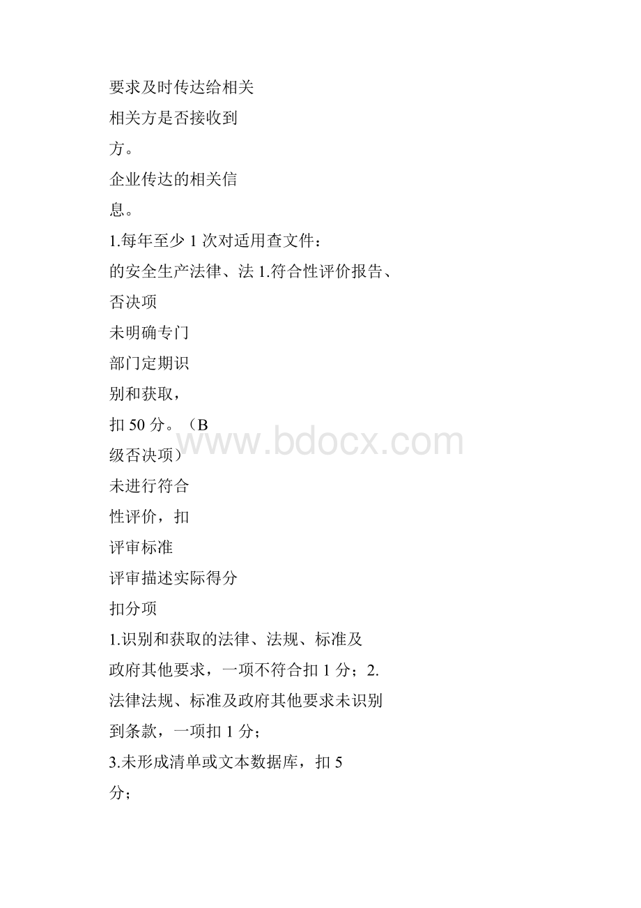 江苏省危险化学品企业安全生产标准化评审标准修订后4doc.docx_第3页