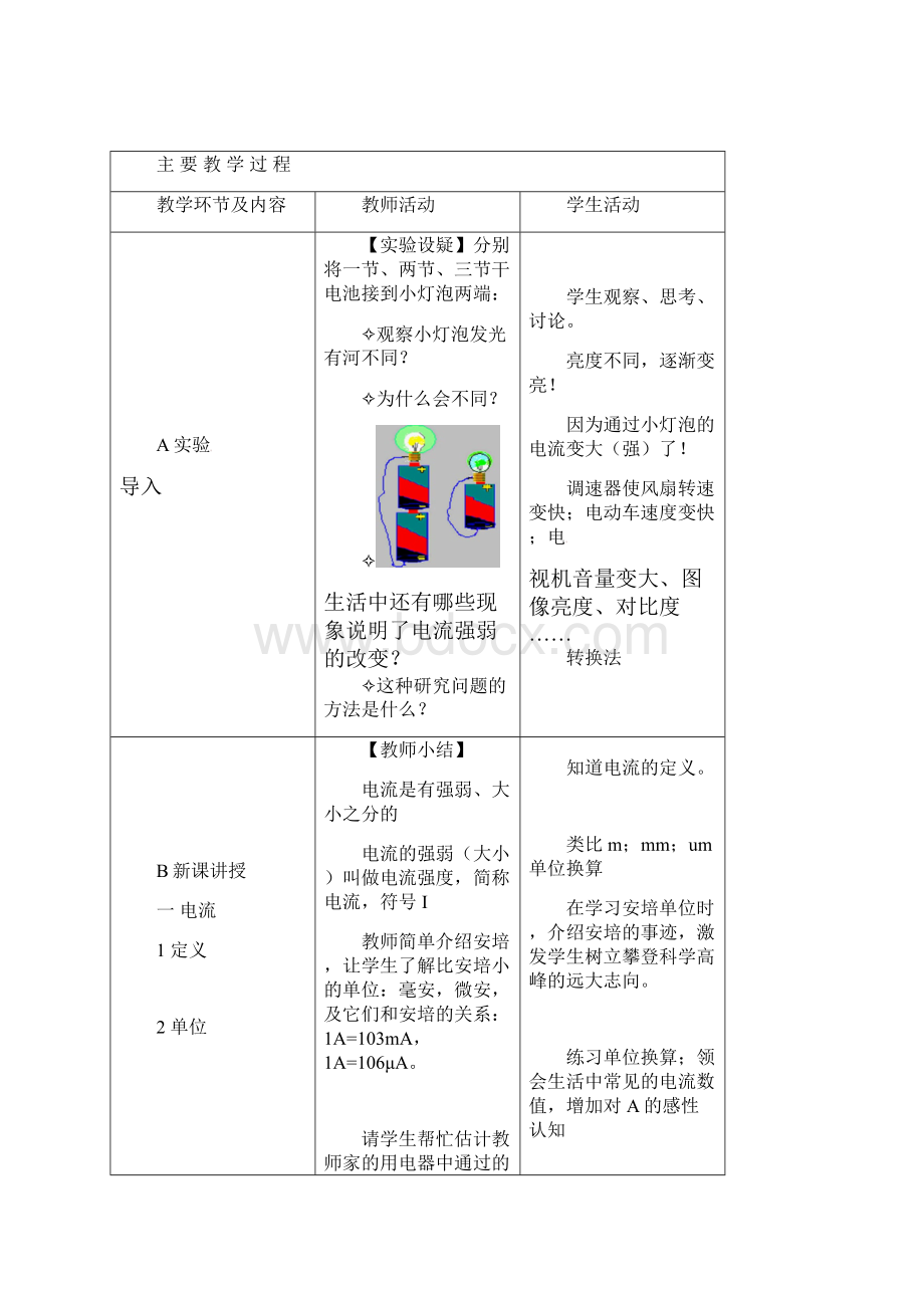 人教物理九上山东枣庄峄城区吴林街道中学 154 电流的测量.docx_第2页