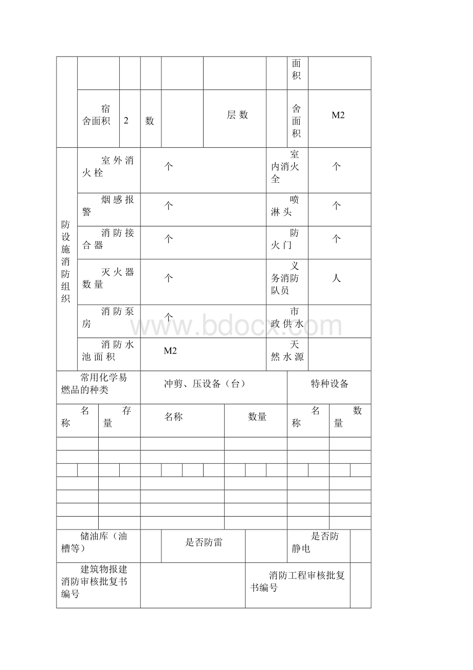 一般工厂事故应急救援预案范本.docx_第3页