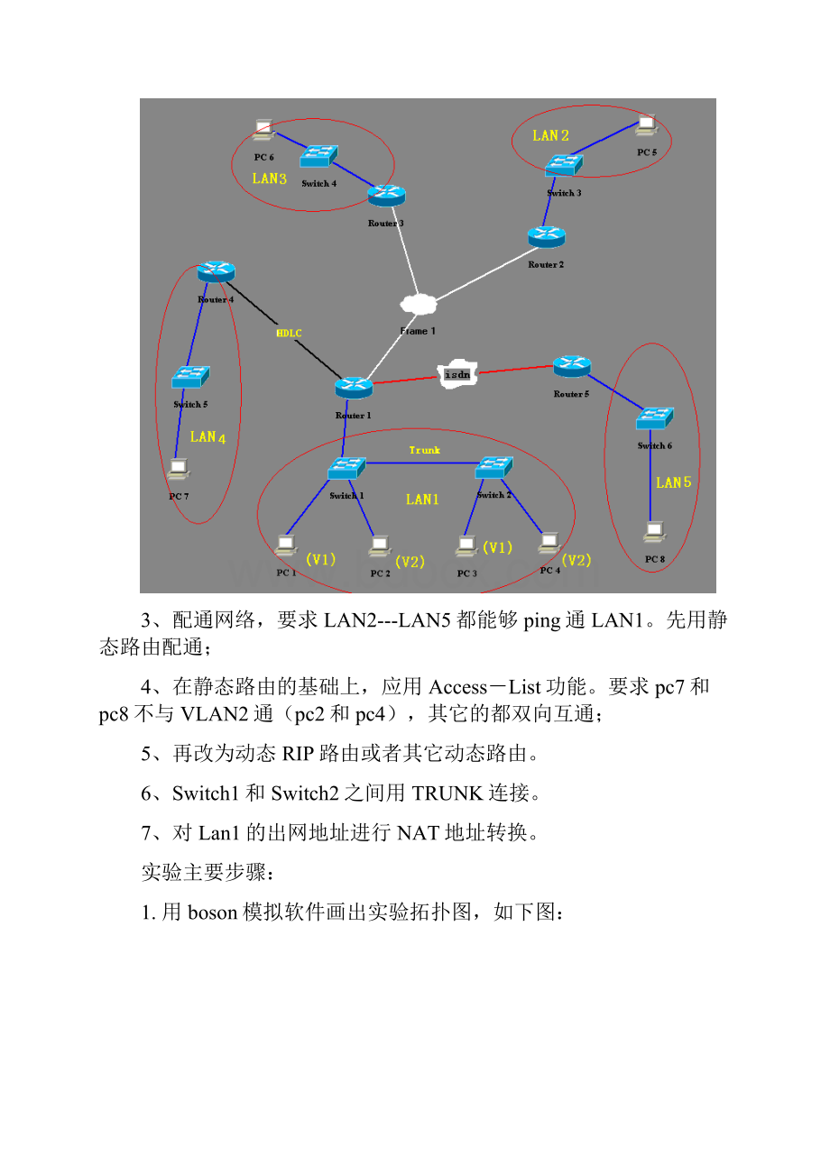 计算机网络课程设计.docx_第2页