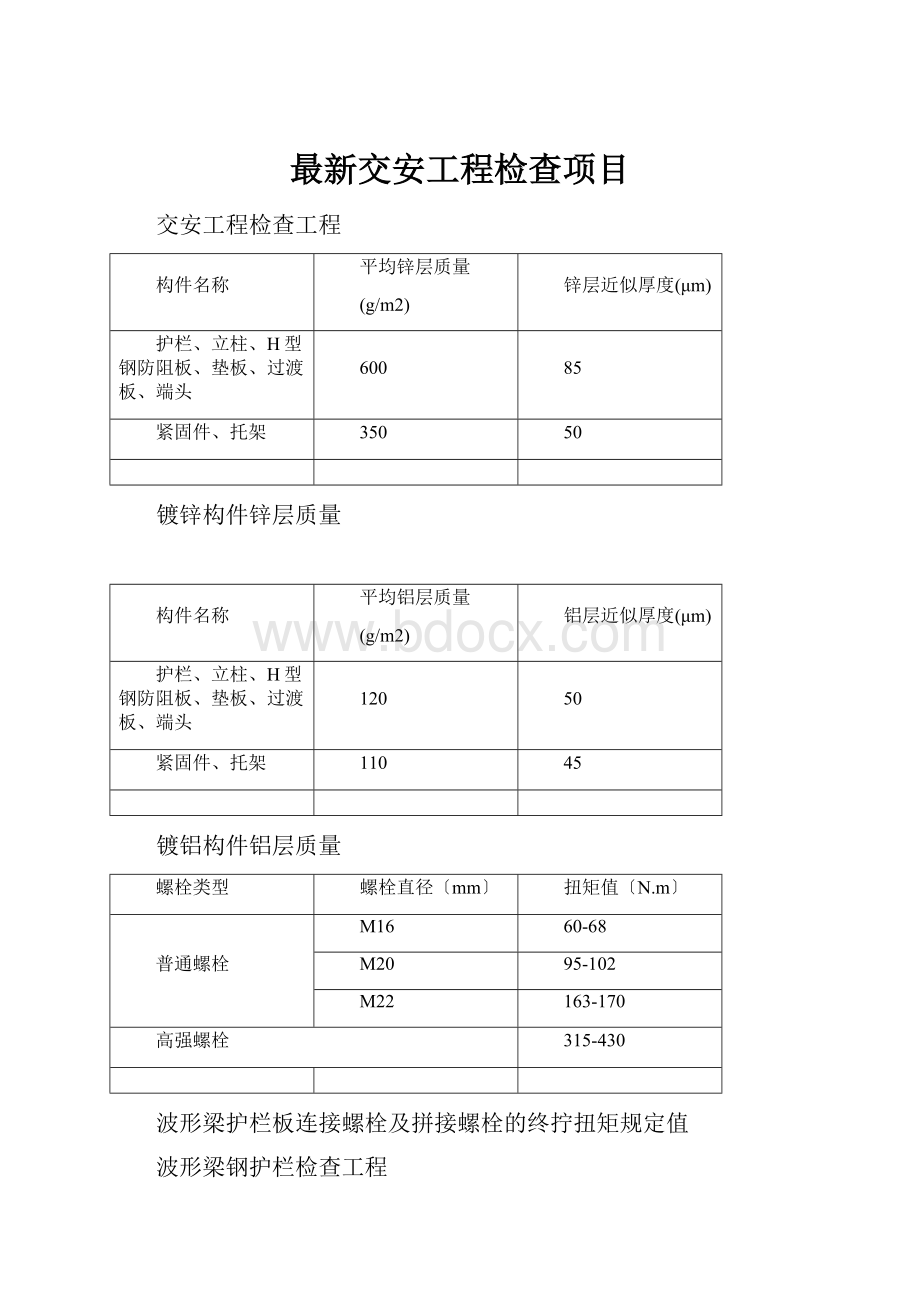 最新交安工程检查项目.docx_第1页