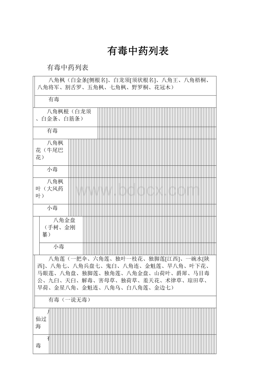 有毒中药列表.docx_第1页