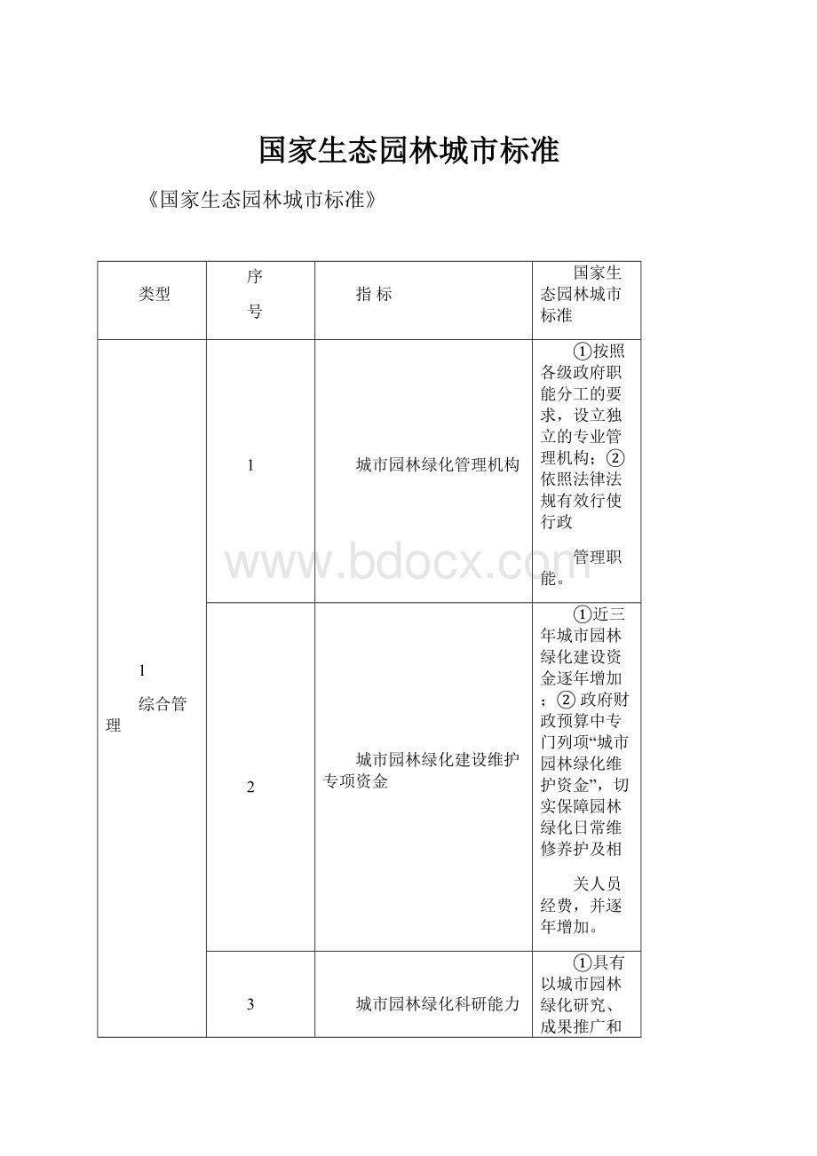 国家生态园林城市标准.docx