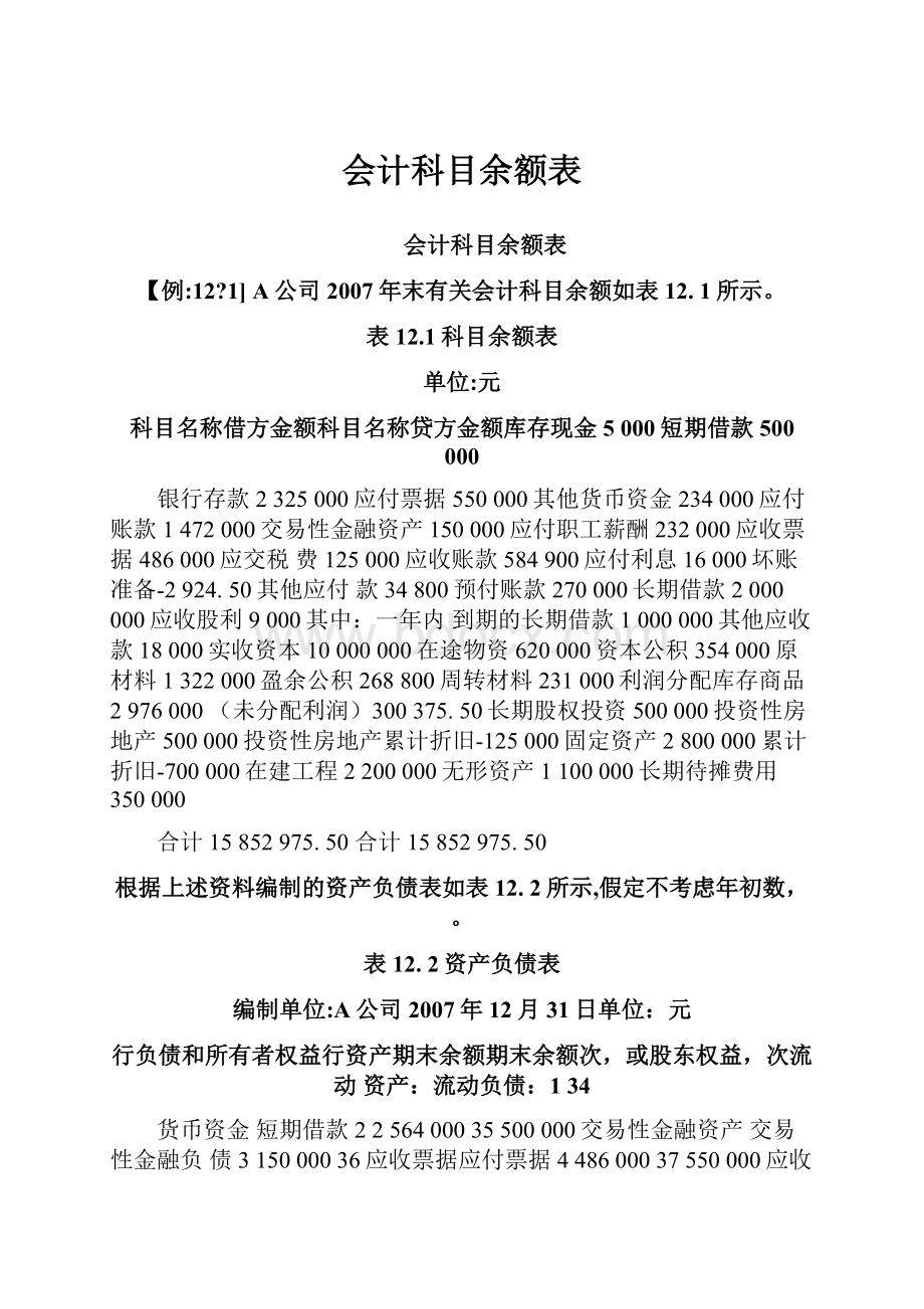 会计科目余额表.docx