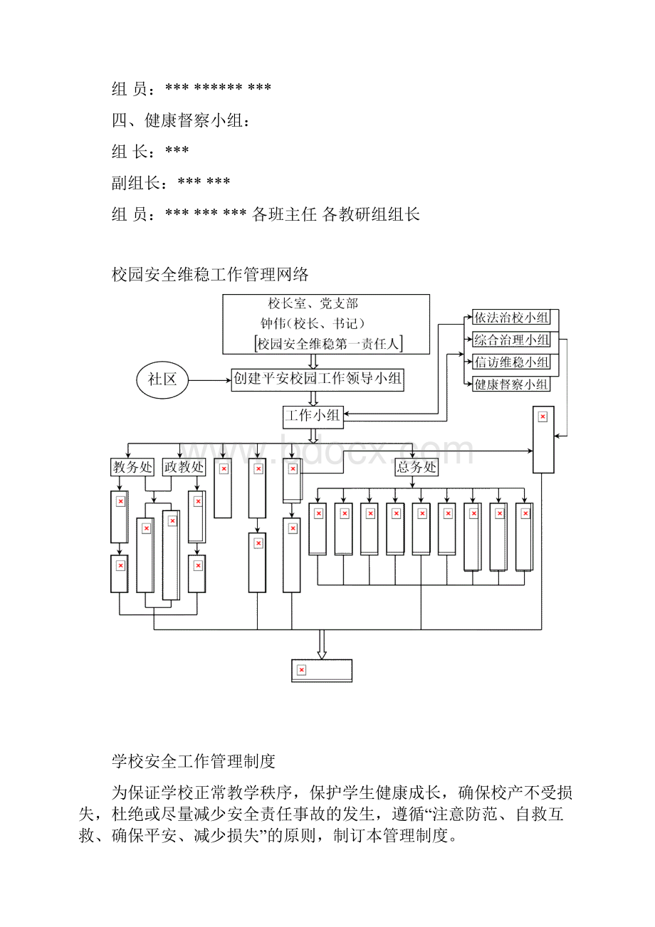 小学安全工作领导小组.docx_第2页