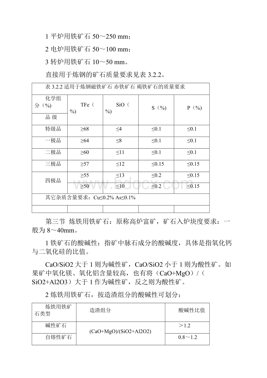 一般工业铁矿质量要求及企业标准.docx_第2页