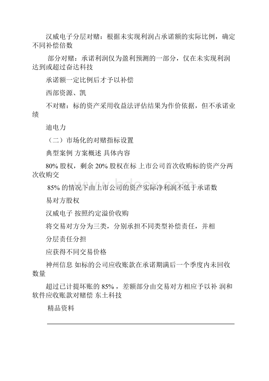 业绩对赌与补偿机制案例汇总.docx_第2页