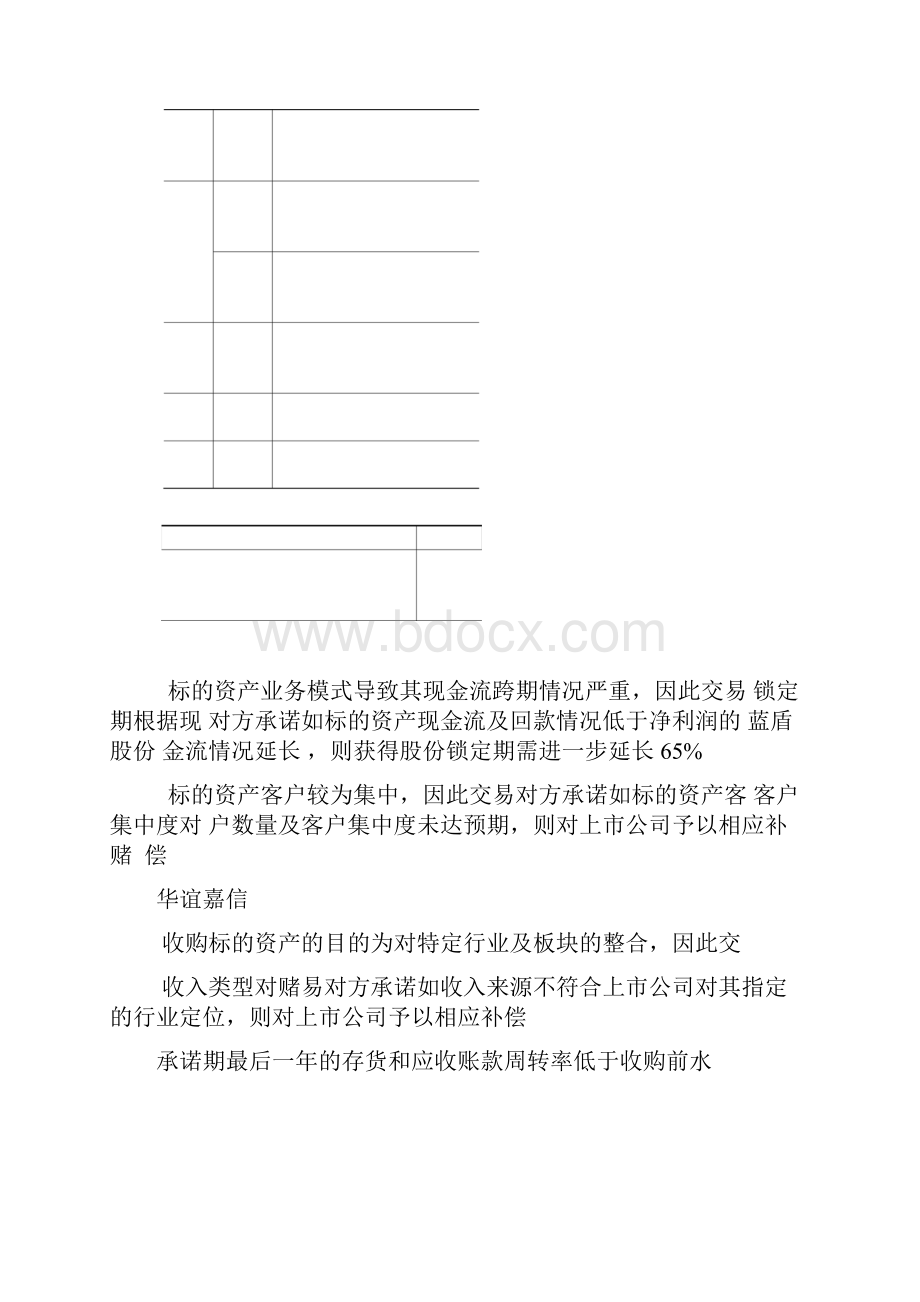 业绩对赌与补偿机制案例汇总.docx_第3页