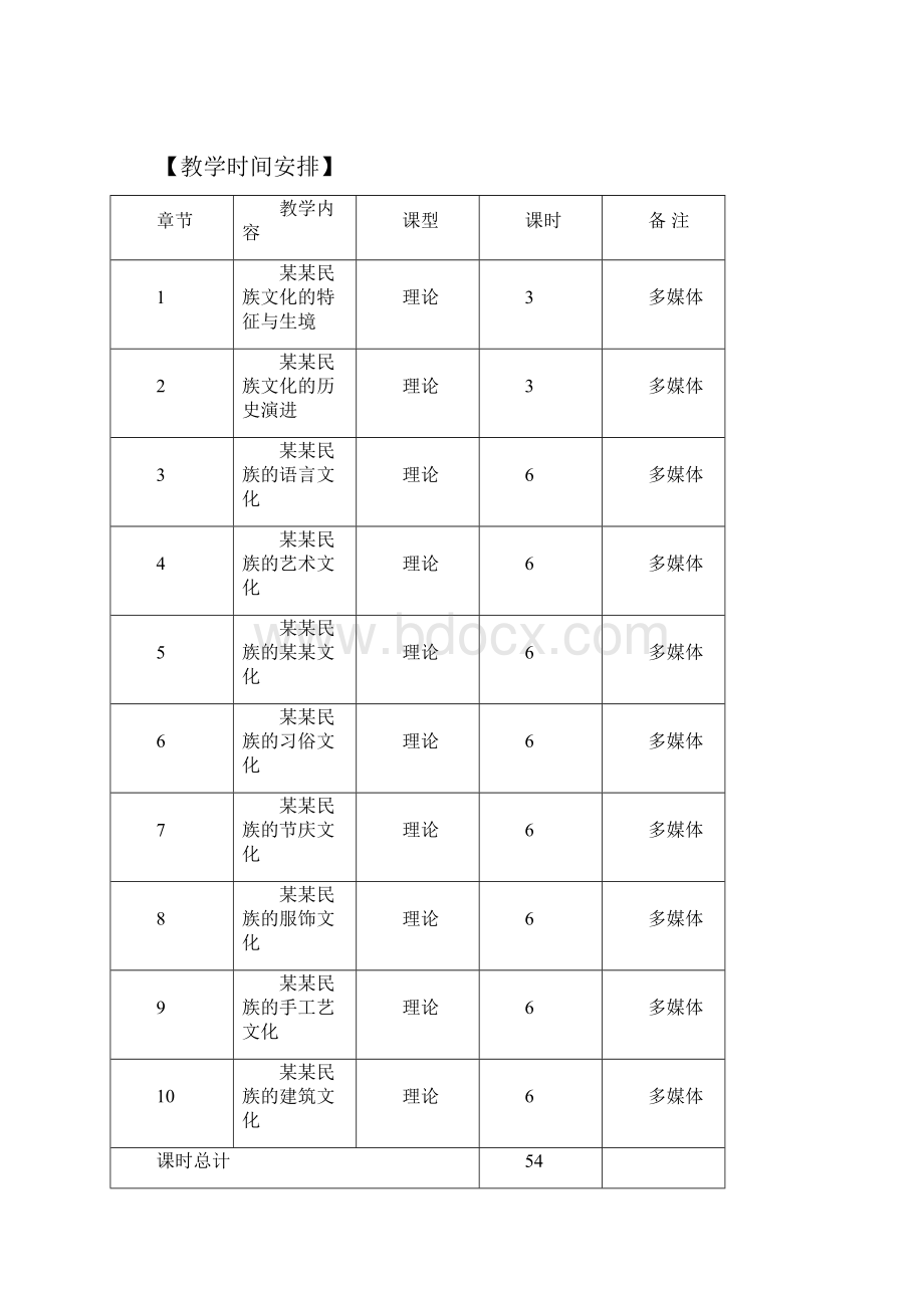 云南民族文化教学大纲设计.docx_第3页