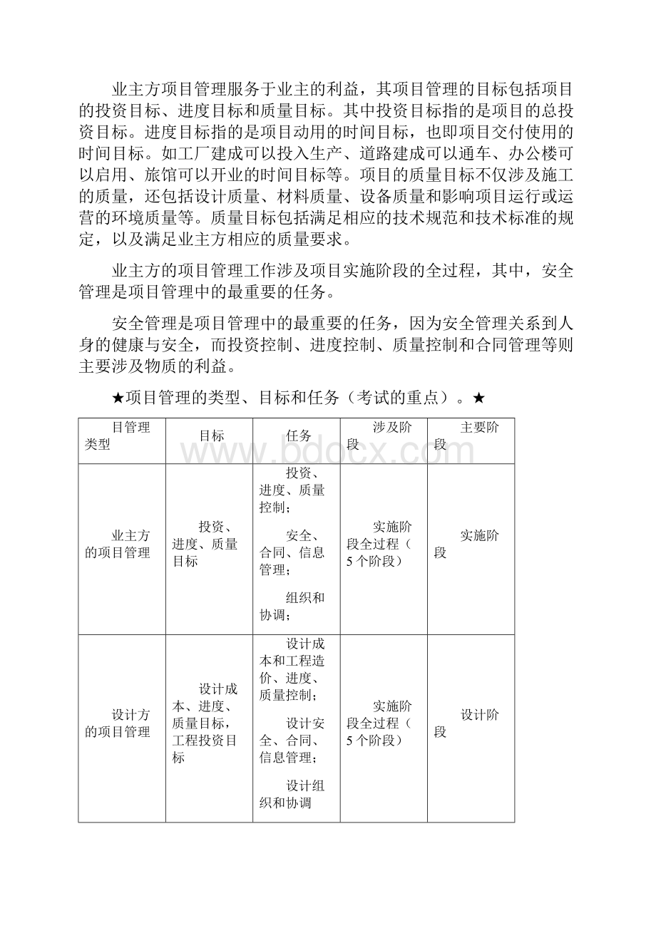 一级建造师建设工程项目管理重点总结.docx_第3页